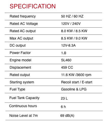 Генератор mitsuba sl10000w se